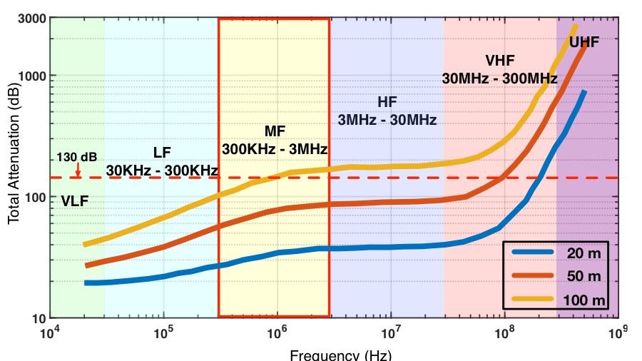 TMC 2026 figure